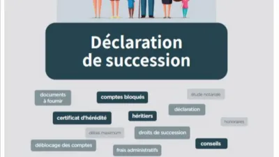 Brochure déclaration de succession Brochure déclaration de succession